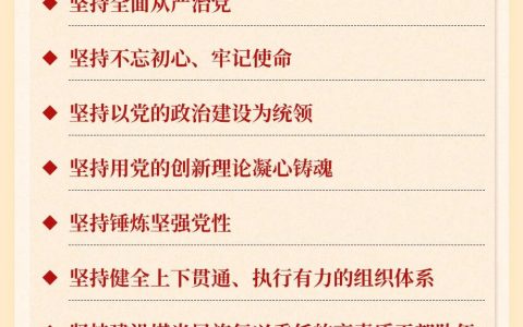 习近平党建思想内涵要义