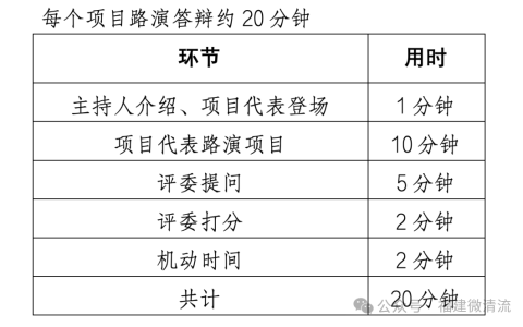 “智汇‘氟’才  创领清流”2026年中国福建（清流）氟新材料产业创新创业大赛公告